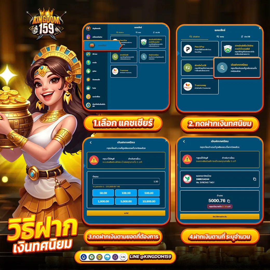 มิติใหม่ของการเล่นสล็อต สะดวก รวดเร็ว ปลอดภัย